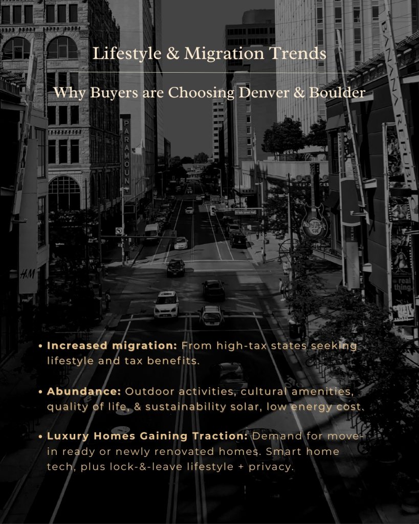 Downtown Denver street view illustrating lifestyle and migration trends in Colorado.
