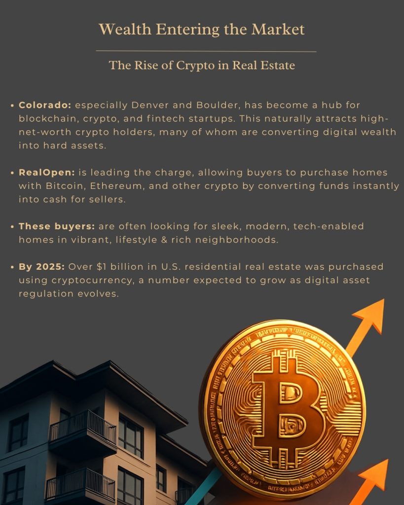 A physical Bitcoin coin with upward-pointing arrows, symbolizing the rise of crypto wealth in real estate.