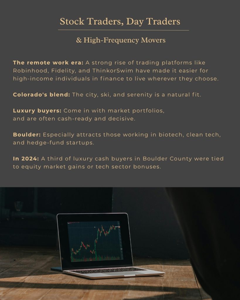 A laptop displaying a stock market chart, representing stock traders and day traders moving to Colorado.