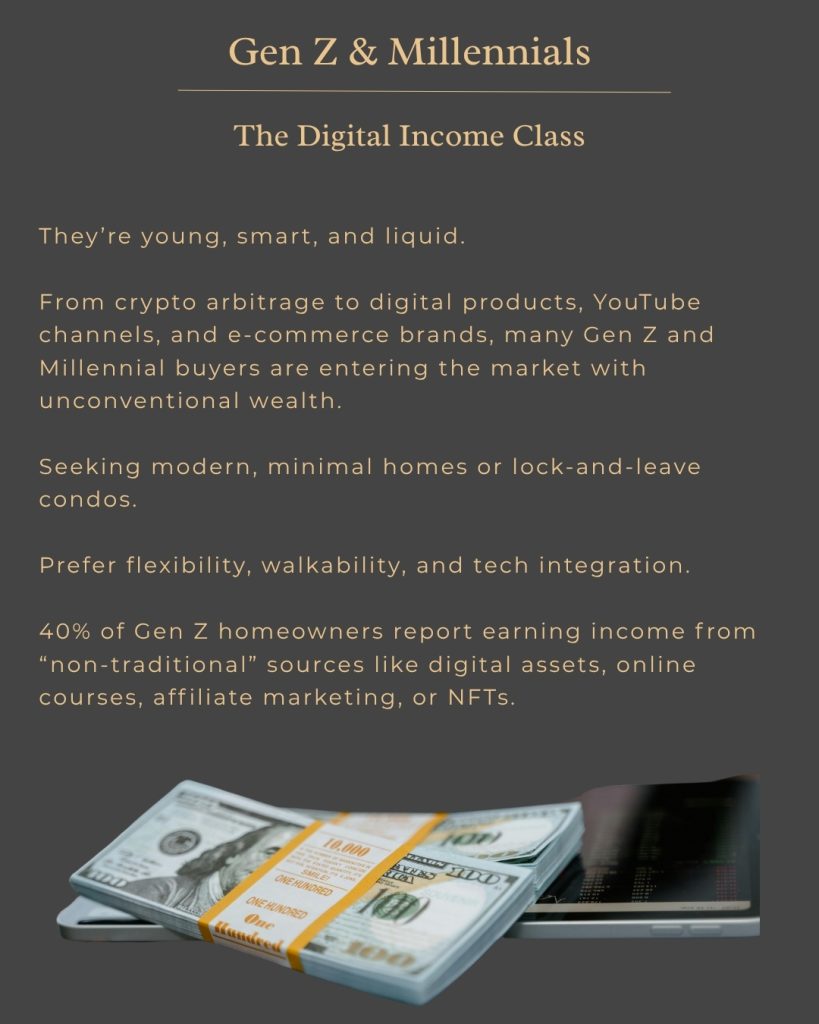 Stacks of cash on a laptop, representing the digital and non-traditional income of Gen Z and Millennial homebuyers.
