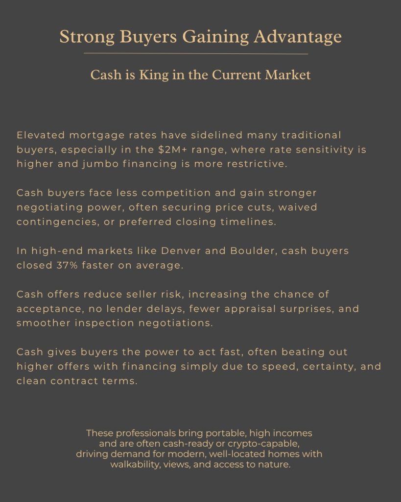 A large stack of cash, symbolizing the power of cash buyers in the current real estate market.